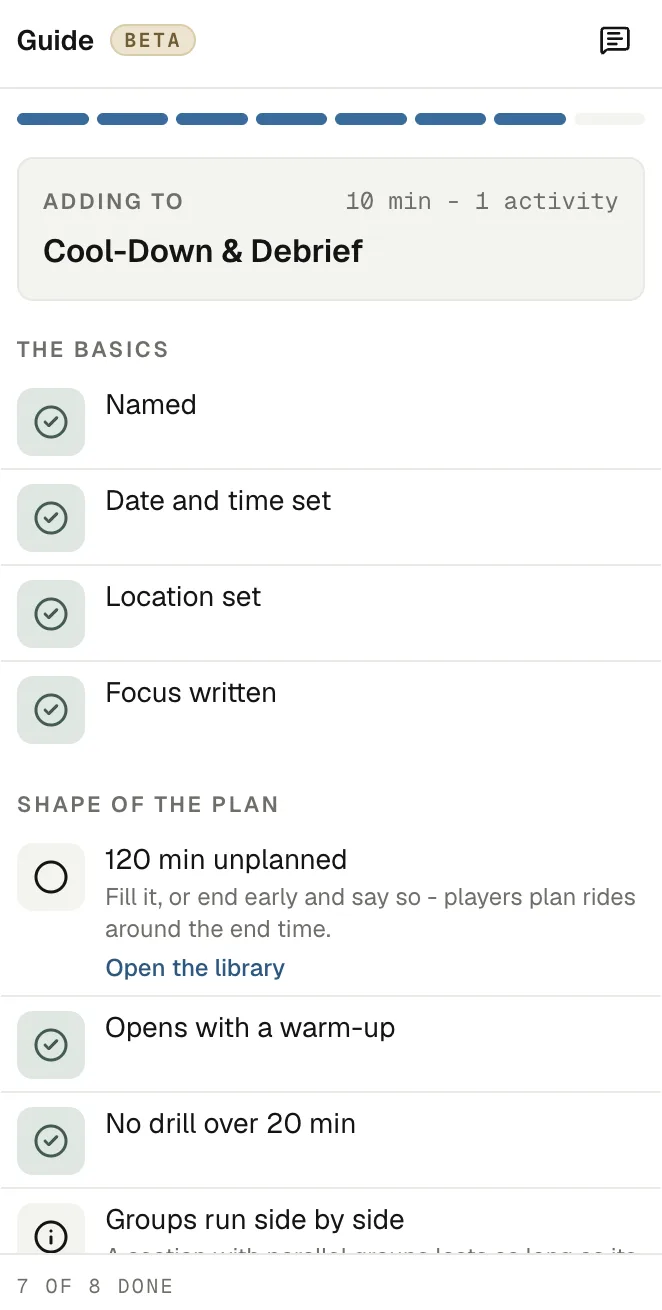 The Guide panel beside a plan: seven of eight checks done - named, date and time, location, focus, opens with a warm-up, no drill over 20 minutes - and one open, 120 min unplanned, with a link to open the library