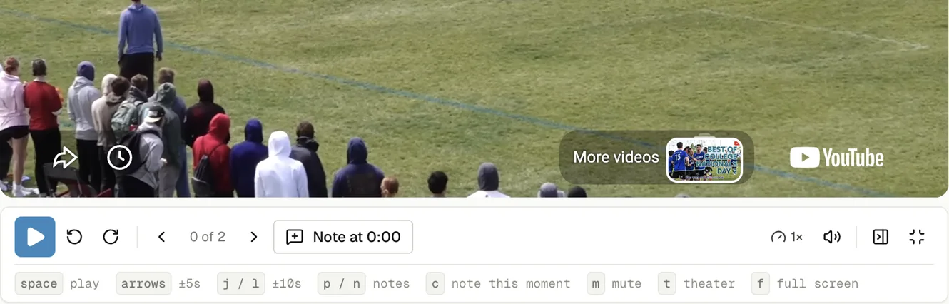The film control bar under a paused film: play, five seconds back and forward, 0 of 2 between the note arrows, a Note at 0:00 button, speed, mute, theater and full screen, with the keyboard legend beneath