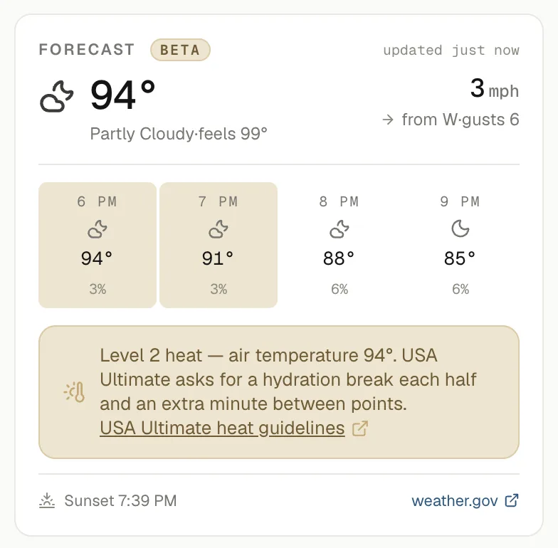 An event's forecast card on a 94° evening: the 6 PM and 7 PM hours tinted, and a note reading Level 2 heat with what USA Ultimate asks for and a link to the guidelines